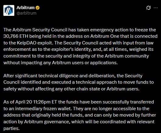 arbitrum kelpdao ethereum