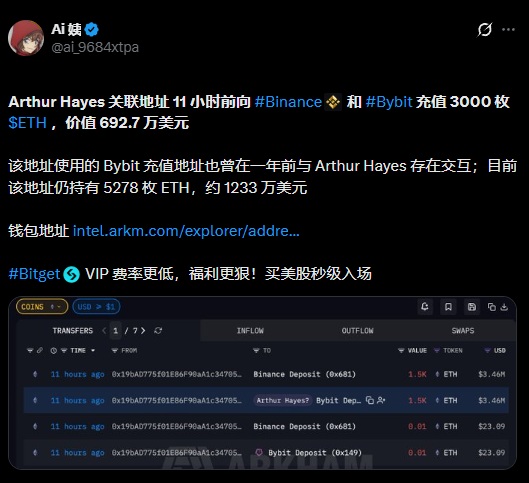 Arthur Hayes Ethereum ETH
