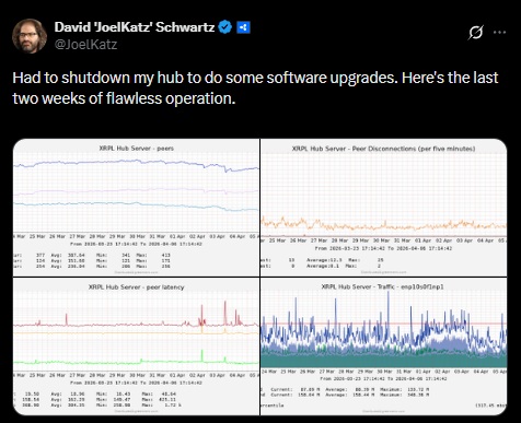 schwartz ripple xrpl