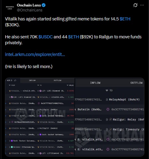vitalik buterin wallet memecoins