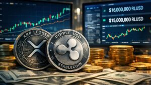 Ripple USD registra la emisión de 39.4 millones de RLUSD en 24 horas ante un aumento de la actividad