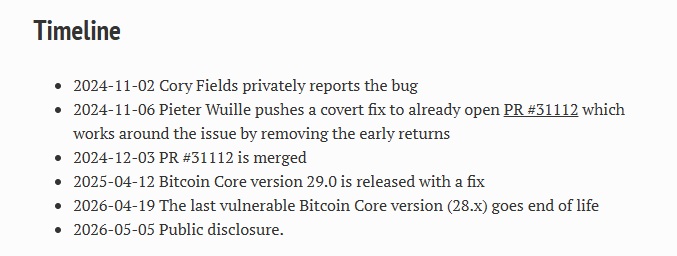 Bitcoin core
