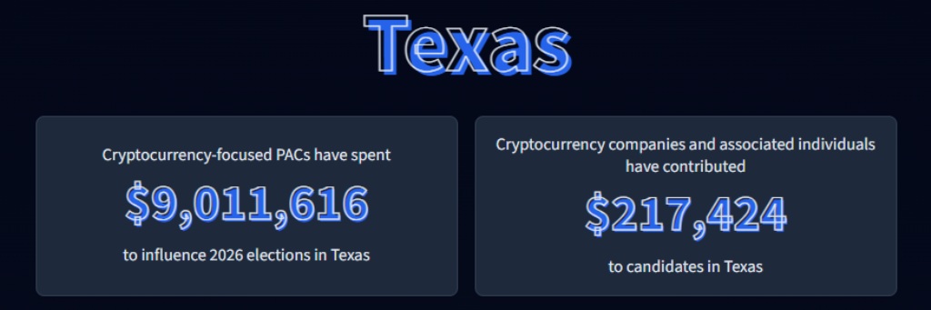 Cripto PAC Texas