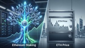 staking de Ethereum - precio de ETH-