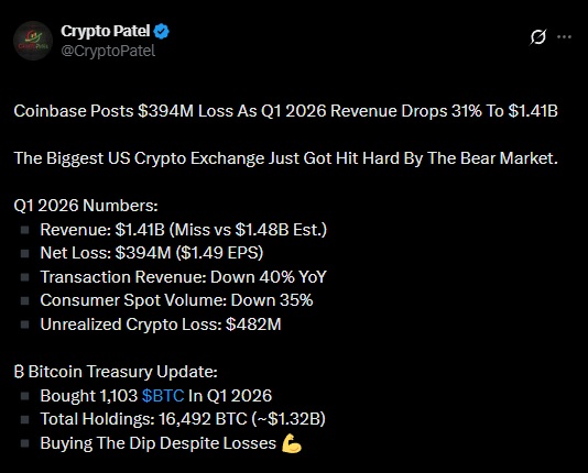 Coinbase 