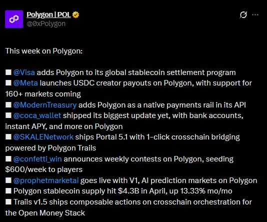 Polygon