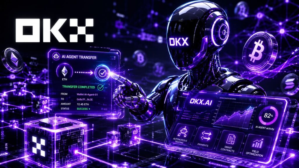OKX Lanza OKX.AI para Construir una Plataforma Descentralizada para la Economía de Agentes