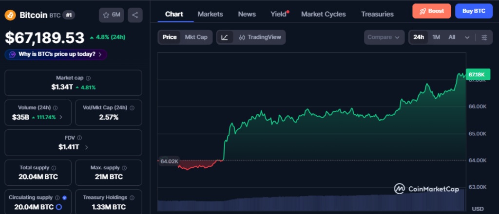 Bitcoin btc brian armstrong
