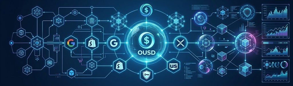 Las acciones de Circle cayeron un 16.5% tras la presentación de la stablecoin OUSD