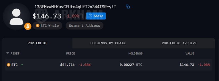 Bitcoin whale