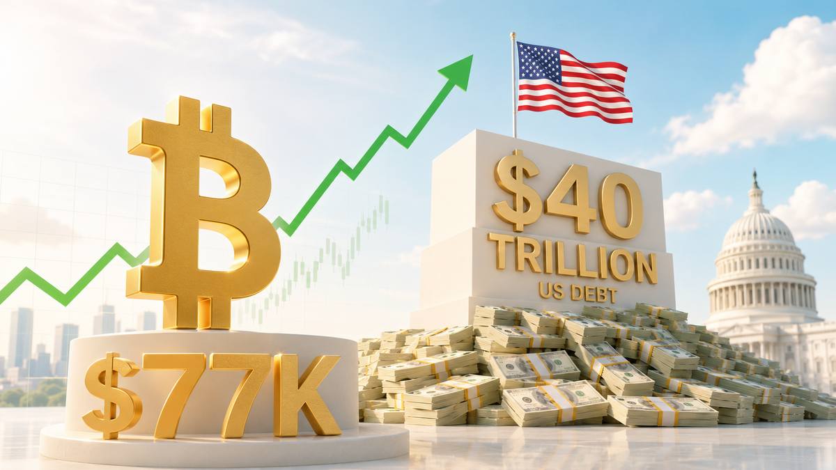 Bitcoin rompe los $77K mientras la deuda de EE.UU. alcanza los $40 billones