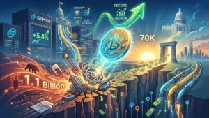 Bitcoin se recupera cerca de los $70.000 dólares