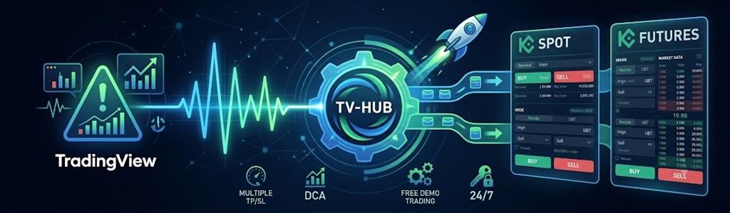 KuCoin integra la plataforma TV-Hub para automatizar operaciones de Spot y Futures m