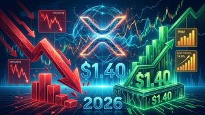La Presión Vendedora De XRP Alcanza Un Máximo De 2026 Mientras El Precio Se Mantiene Sobre $1.40