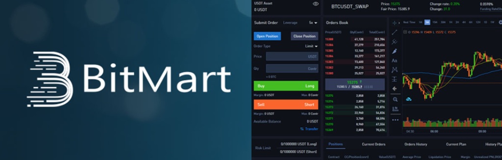 bitmart post