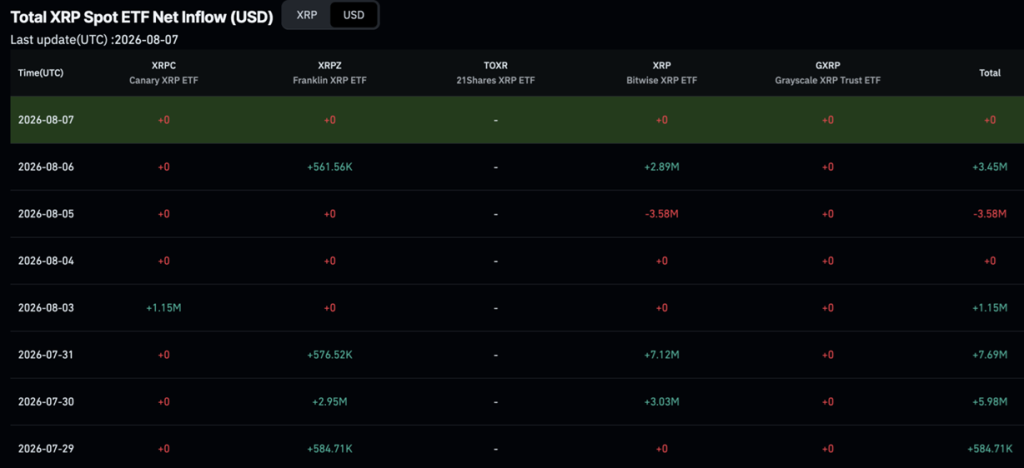 grayscale xrp