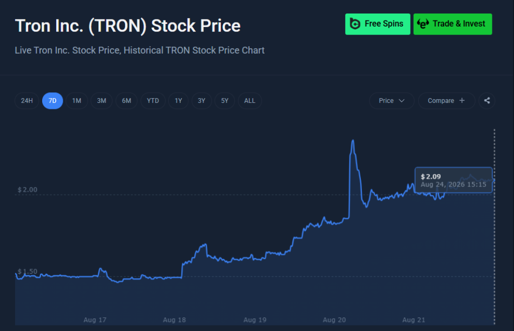 tron trx
