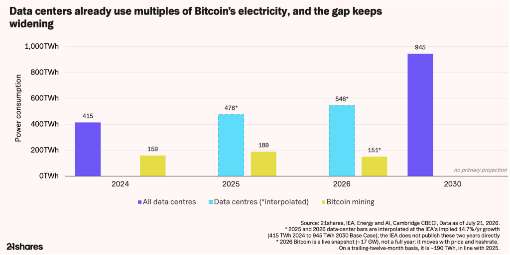 data centers centro de datos btc