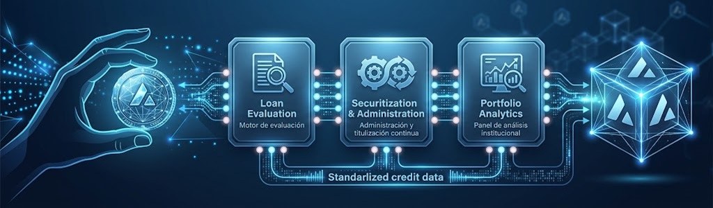 Tare recaudó $13,25 millones de dólares en ronda semilla liderada por Blockchain Capital