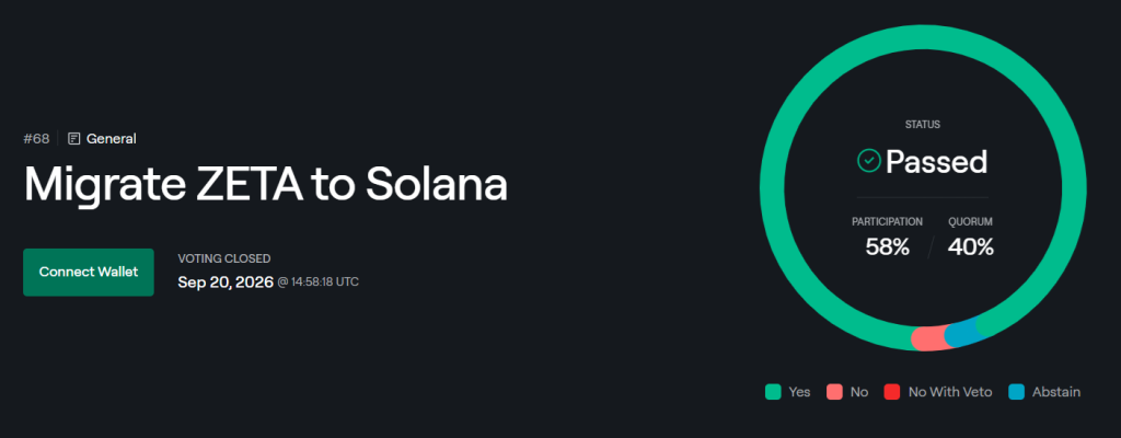 zetachain solana