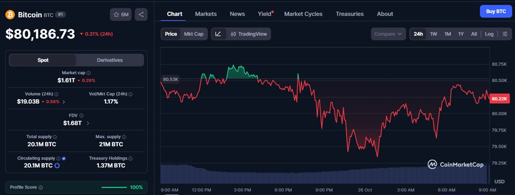 bitcoin mercado cripto