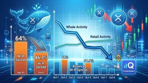 dominio de las ballenas de XRP
