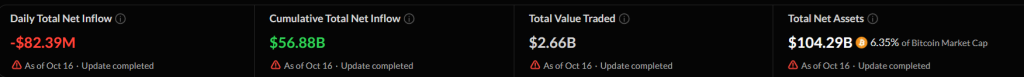 bitcoin etf