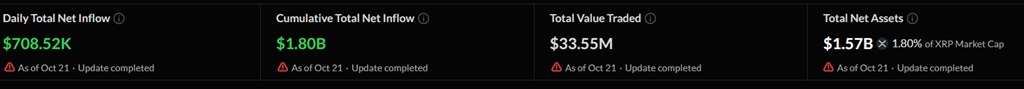 xrp etf
