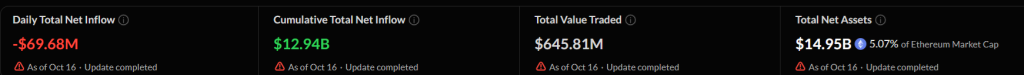 ethereum etf