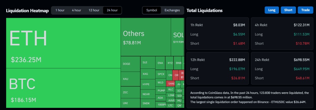 liquidaciones cripto