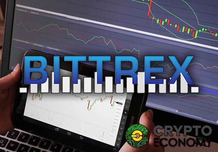 bittrex review trading