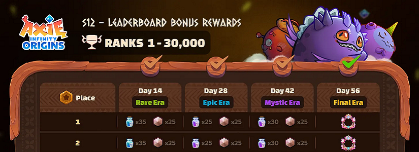 La Final de la Temporada 12 de Axie Infinity Ya Está en Marcha - Crypto ...