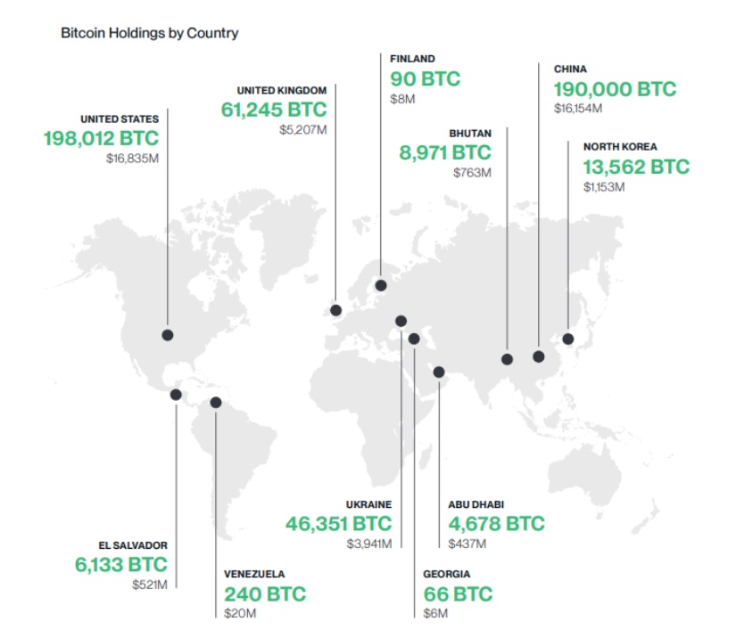 There Will Be Over 4 Million Bitcoins in the Hands of Institutions and ...