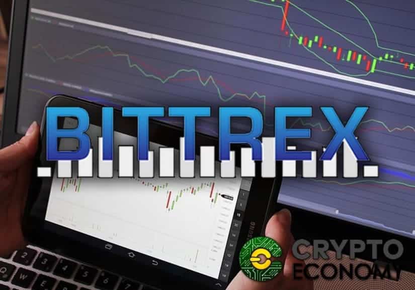 bittrex exchange review