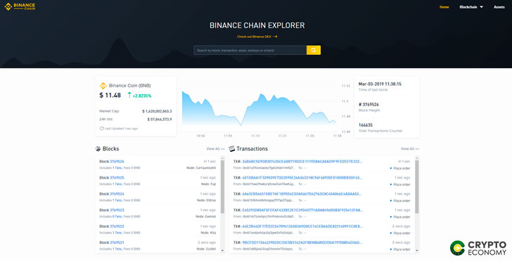 Binance ethereum giveaway liability driven investing products from amazon