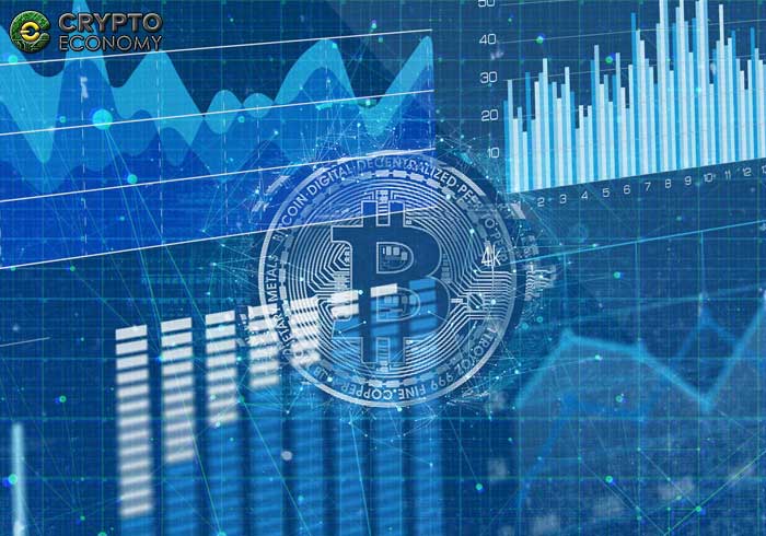 bitcoin price analysis