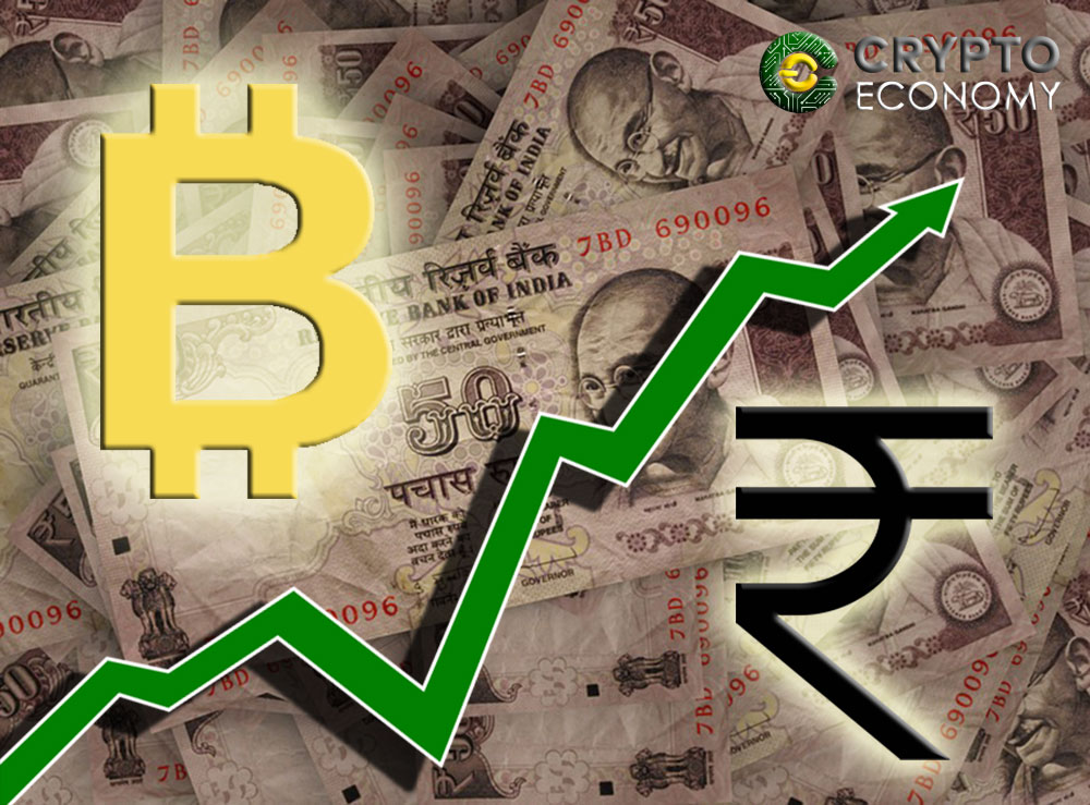 crypto coin market in india