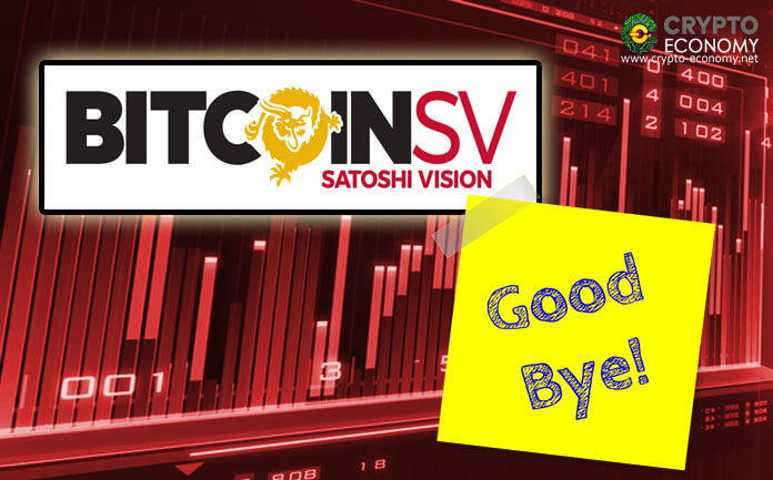 Binance and other exchanges eliminate Bitcoin SV [BSV] from its listing after Craig Wright's drama
