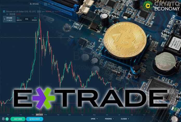 can you trade crypto with td ameritrade