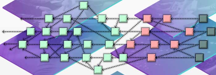 iota tangle visualizer