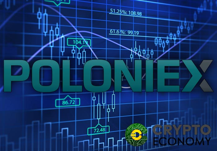 poloniex crypto exchange review