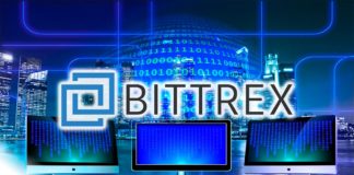 Bittrex-KYT-Monitoring