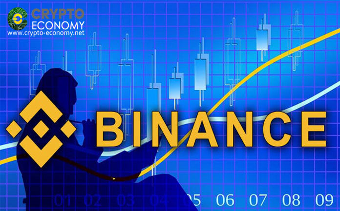Binance [BNB] – Binance Announces Phase Five of Crypto Lending Featuring Privacy Coins XMR, ZEC, and DASH