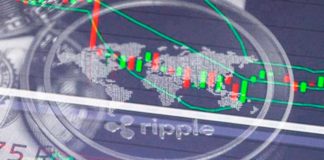 ripple-charts