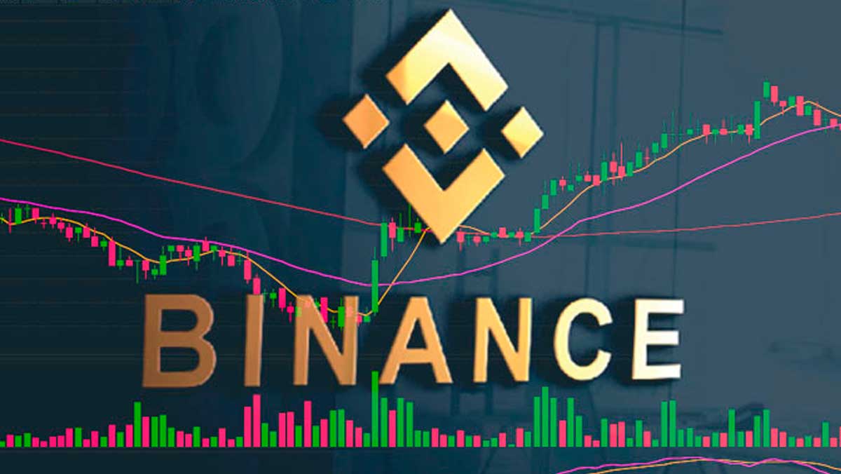 binance in