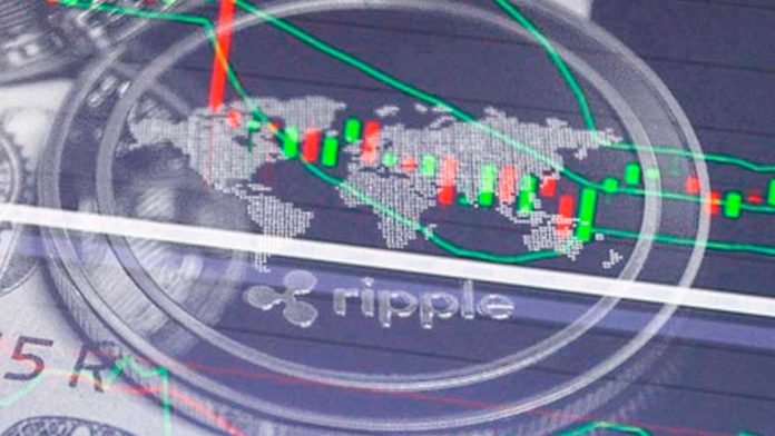 ripple price charts