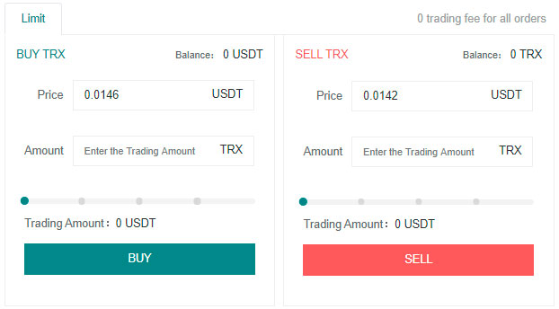 trading-polonidex