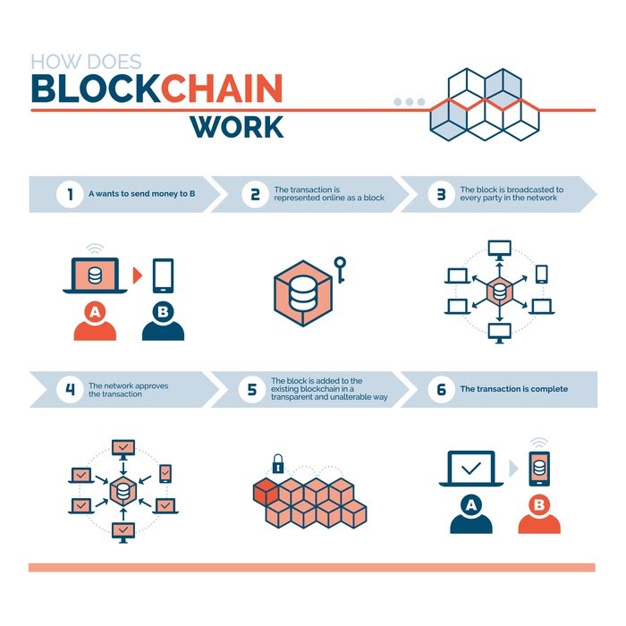 coinmama1