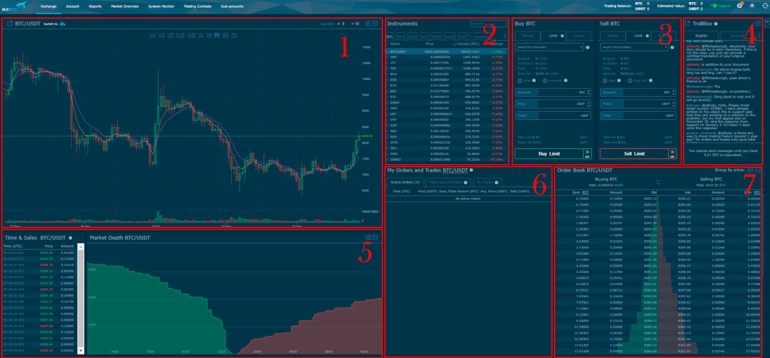 hitbtc crypto exchange review