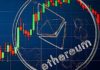 Ethereum Bears Exhausted above $2.4k, is the ETH/USDT Recovery a Dead Cat Bounce?